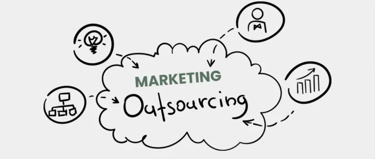 Marketing outsourcing. To się opłaca! Dlaczego warto korzystać z usług firm outsourcingowych? (fot. MOKO)