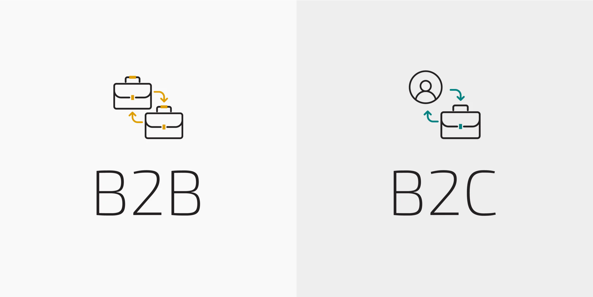Marketing B2B a marketing B2C. Jak skutecznie komunikować dla biznesu?